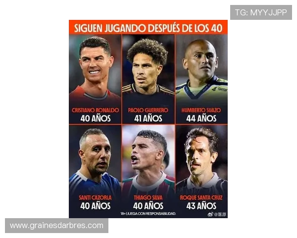 雅克松回顾职业生涯：儿时偶像C罗内马尔与加盟黄潜的决定